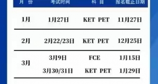 【武漢ket培訓(xùn)】2024年1-7月武漢KTE/PET考試時(shí)間安排表